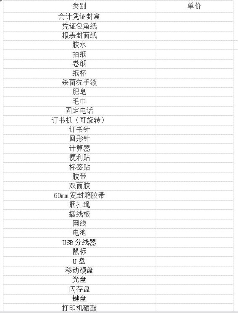 访谈记录:家居用品板块的市场机遇与挑战